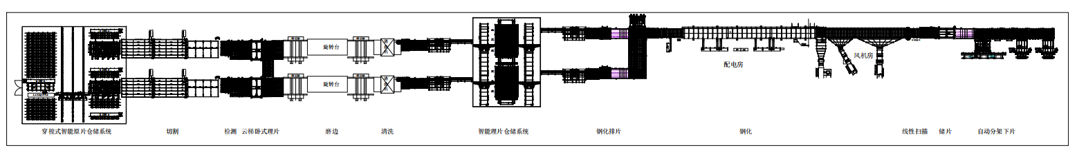 圖片關(guān)鍵詞