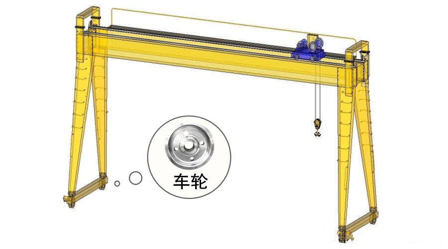 起重機車輪|鍛造車輪|軌道輪|行車輪|車輪鍛件 起重機車輪|鍛造車輪|軌道輪|行車輪|車輪鍛件